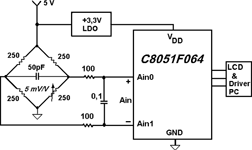 Figure 4. C8051F064 bridge transducer circuit